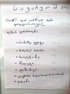 Foto: Flipchart in Tbilisi