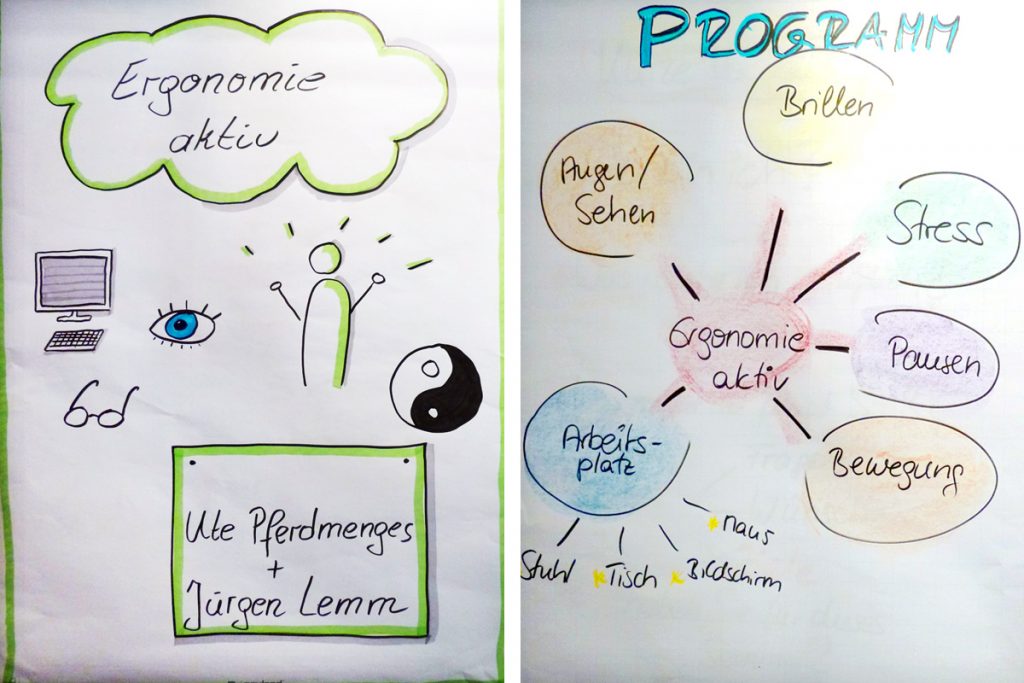 Flip-Charts zum Seminar Ergonomie aktiv