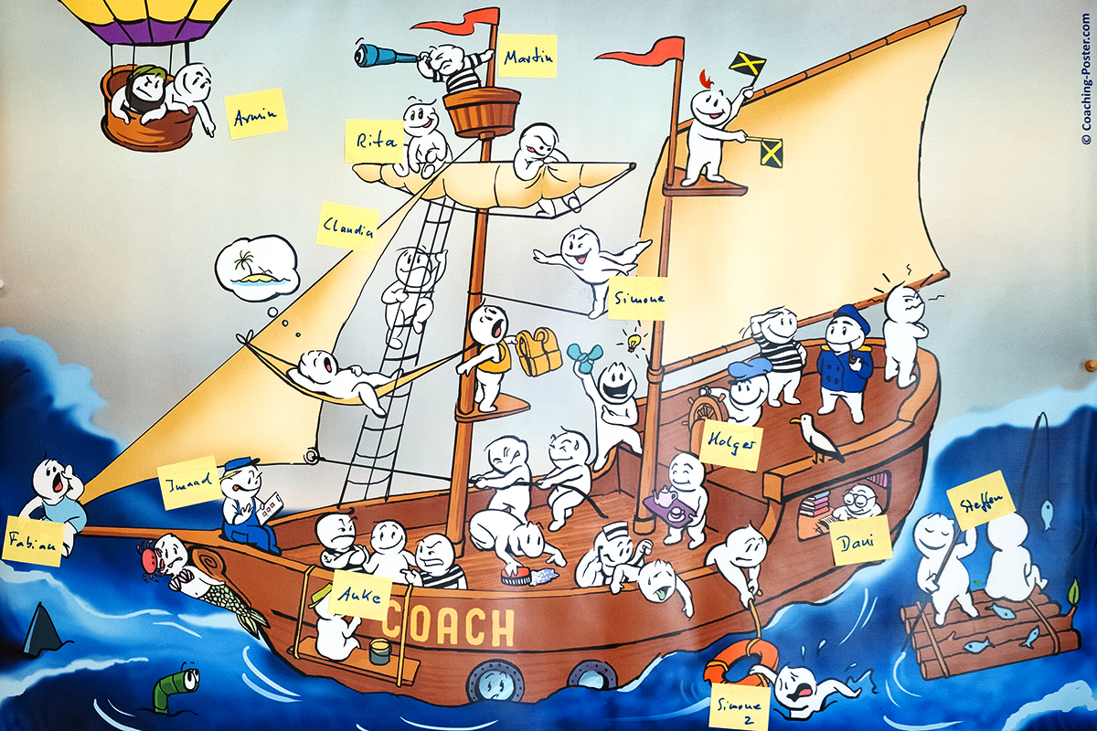 Foto: Das Schiff inklusive der Post-Its